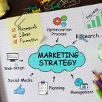 content marketing tools