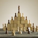 hierarchical clustering